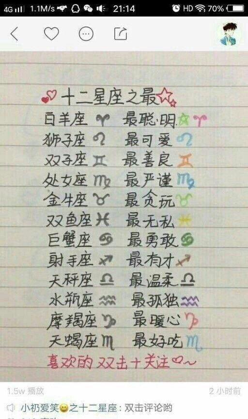 12星座谁最容易早恋