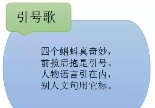 标点符号使用方法合集,附有标点符号儿歌!