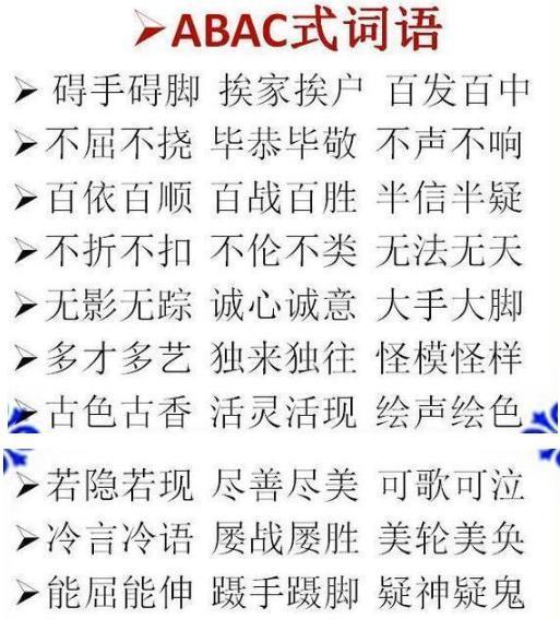 小學1~6年級成語彙總!abab abcc aabb, 僅發一次,珍藏!