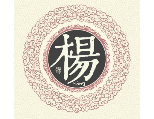 山西省一个县,名字"一读就错",是杨姓,赵姓的起源地!