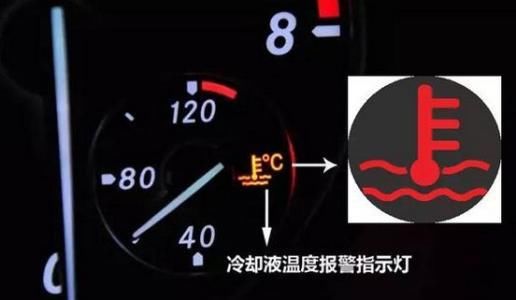 现在汽车已经走进了千家万户,虽然汽车已经普及了,但是人们对并没有