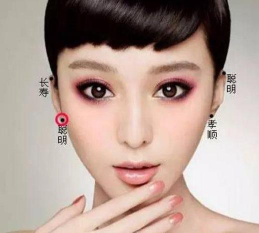 而对女性来说,右边耳朵的痣要比左耳好.