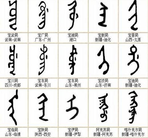 清朝极力推崇在全国范围内使用满文