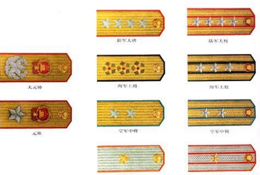 中国军队用了10年的大尉军衔在1988年为何没有恢复
