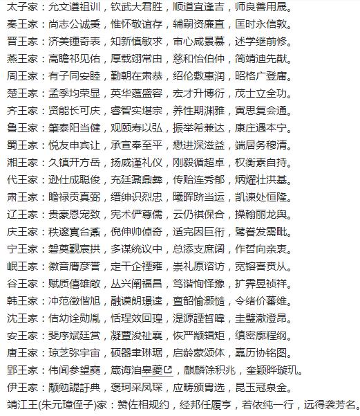 你知道明朝皇帝的名字为什么都这么怪,都有那些不认识的字?