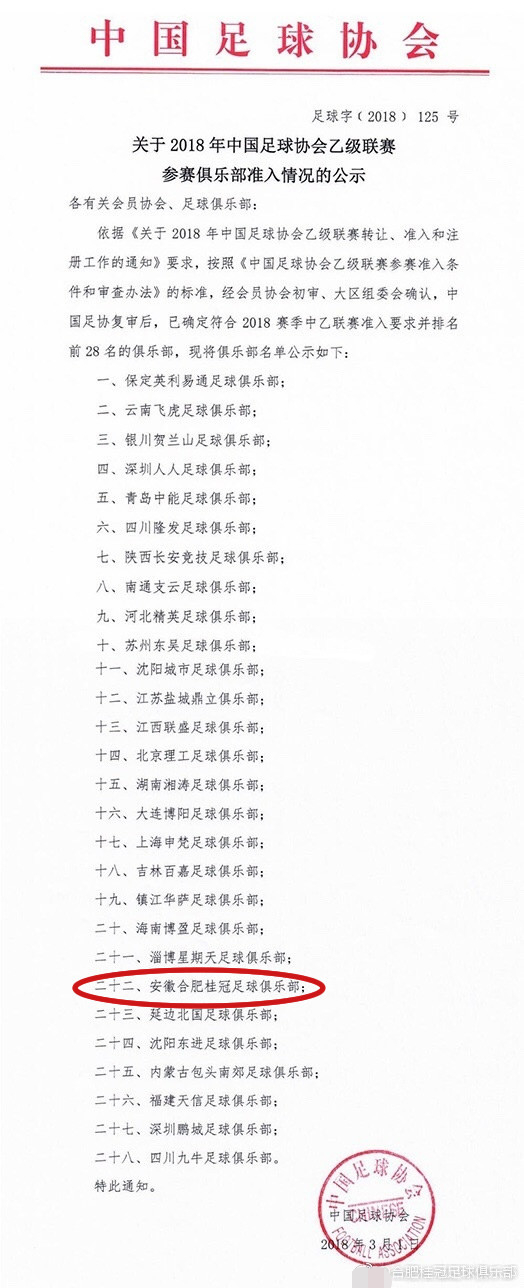 合肥桂冠获准参加2018中乙联赛,安徽球队再次