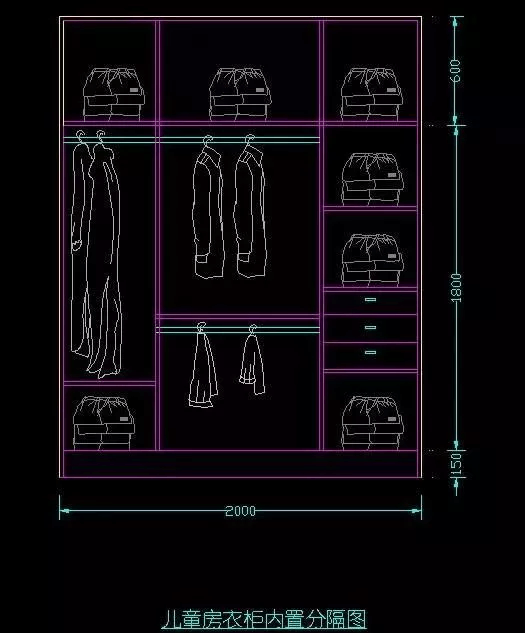 衣柜不管是木工打的还是定制的, 内部结构这样装才最合理, 太实用了