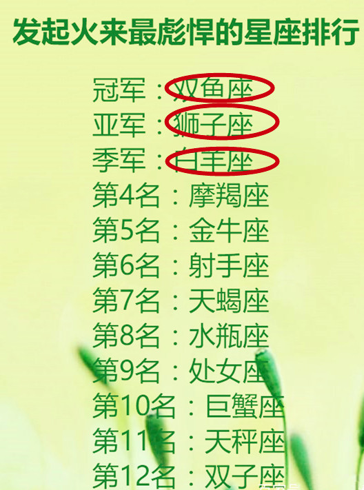 十二星座最讨厌的事情,金牛座不喜欢偷懒磨叽,你的星座呢