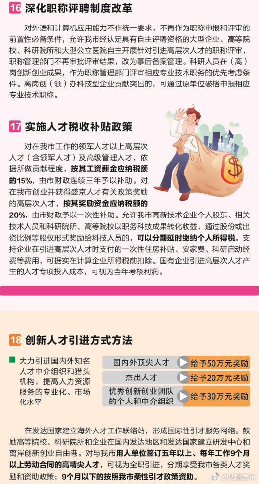 纳天下英才 赢沈阳未来:图解沈阳人才新政24条