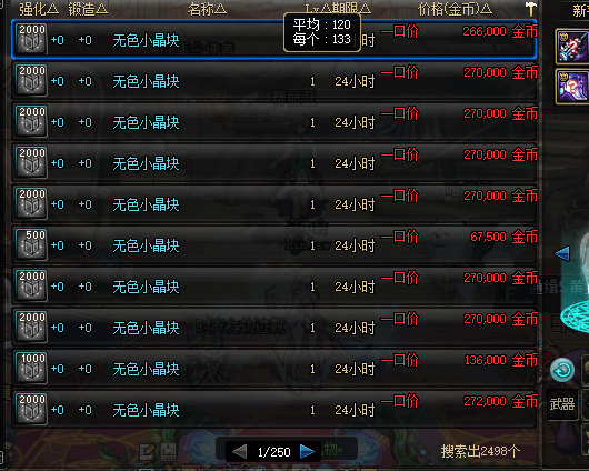 DNF: 跨四大区物价飞涨, 金价大跌, 玩家纷纷表