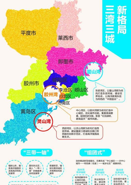 地铁8号线经过的胶州,原来这么厉害
