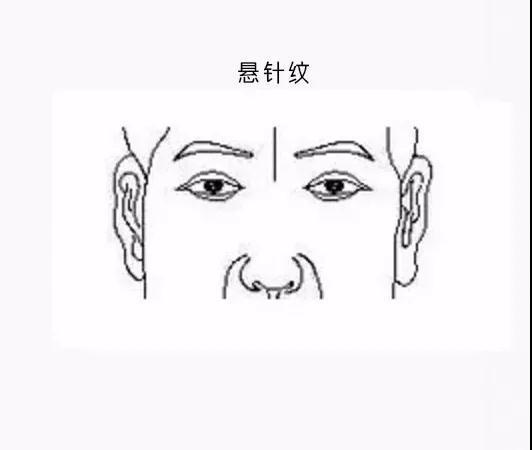 有面相特征的人,男妨父,女妨夫;而且少年时期运势较差,会经历不少挫折