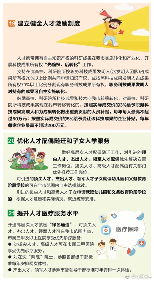 纳天下英才 赢沈阳未来:图解沈阳人才新政24条