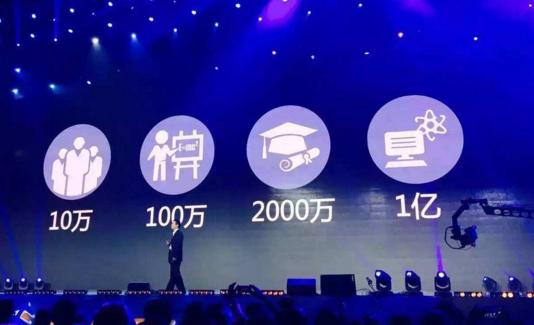 "好未来"在纽交所上市