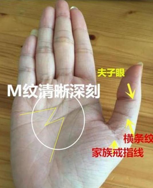 手腕线有三条,已经不得了,若出现四条,大吉大利的手相