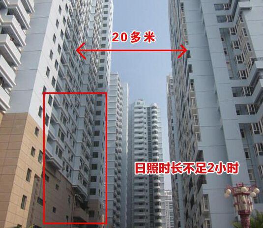 楼间距主要是指前后两栋楼外墙之间的距离,可以用塔楼"楼高:楼间距=1