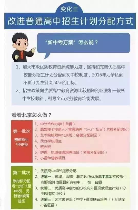 重磅教育部最新发布中小学全盘洗牌大改革家长必知