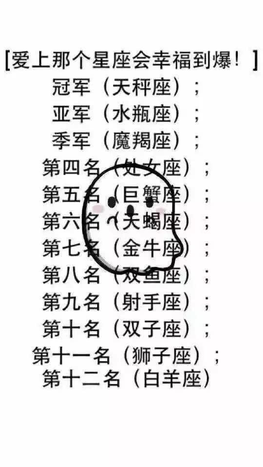 十二星座在皇宫中被称作什么