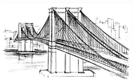 布鲁克林大桥|纽约|建筑_新浪新闻