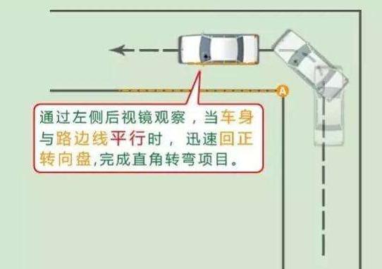 驾考科目二之直角转弯,技巧在这里!