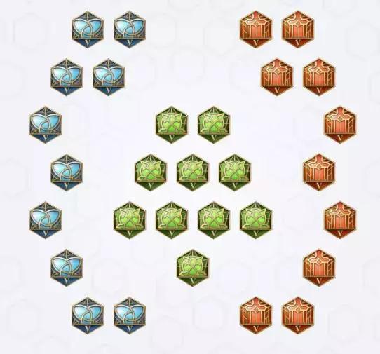 《王者荣耀》猴子超神攻略!