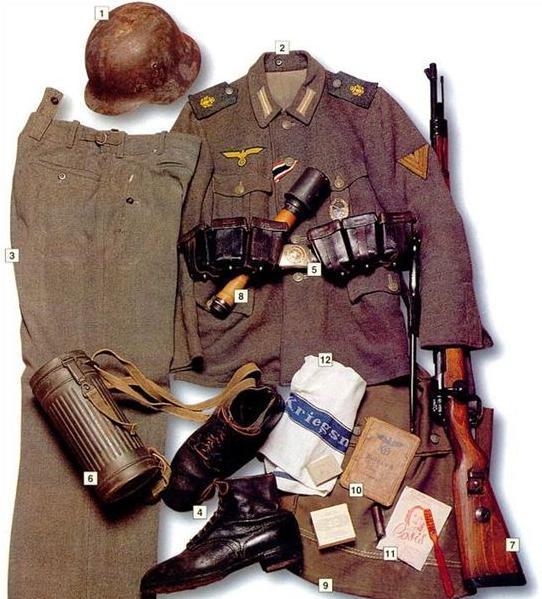 二战德军单兵装备抗战时中国军队如装备小日本怎能如此嚣张