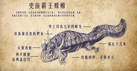 地球史上最大的蝾螈,恐龙见了它都怕,在《鬼吹灯》中出现过|蝾螈|霸王