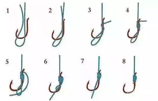 鱼钩，主线与八字环、钓竿的最好绑法