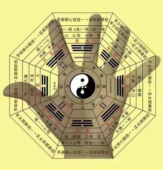 镇宅风水术及厌胜之法,有缘人进!