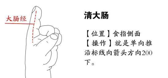 3.清大肠,每天做100次,促进肠道运动的作用.