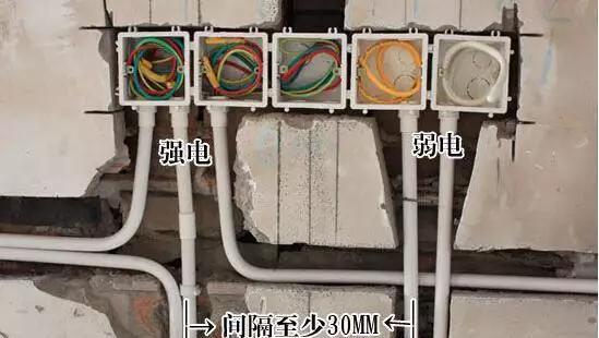 装修房子安装电线时,电线插座这样安装30年都不会出问题