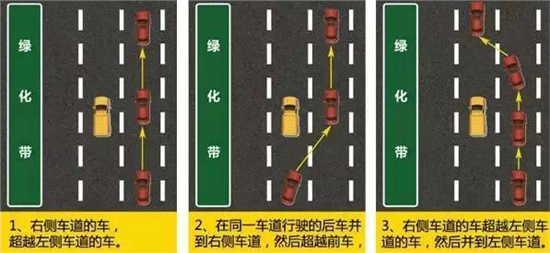 公路3车道,为啥老司机只走中间道?