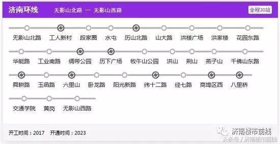 济南所有地铁开通时间都告诉你! 想买地铁房的