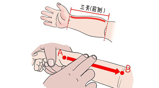 多半是体质虚寒!温阳散寒,学学这一招