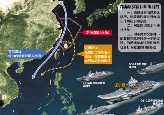 美日长期控制第一岛链沾沾自喜:殊不知中国已有能力突破第二岛链