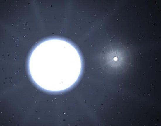 天狼星是夜空中最亮恒星，那它在哪里？认为最亮的那颗是它就错了