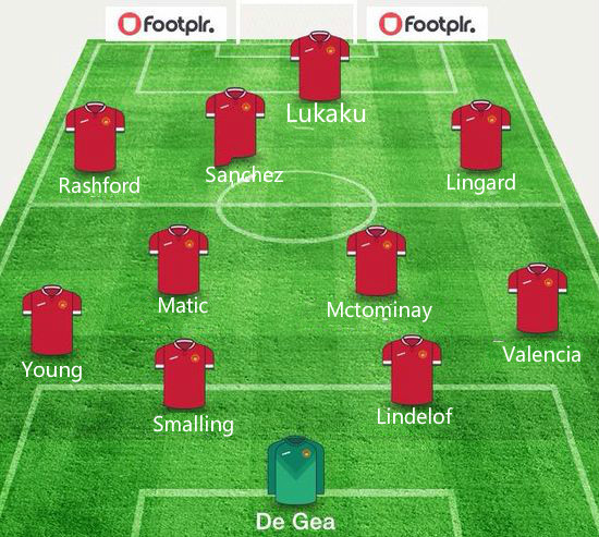 曼联欧冠生死战首发11人曝光 最强攻击阵博格巴复出亦替补