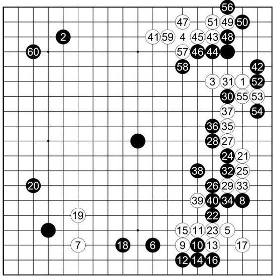 李昂:围棋技术发展探究之无忧角1