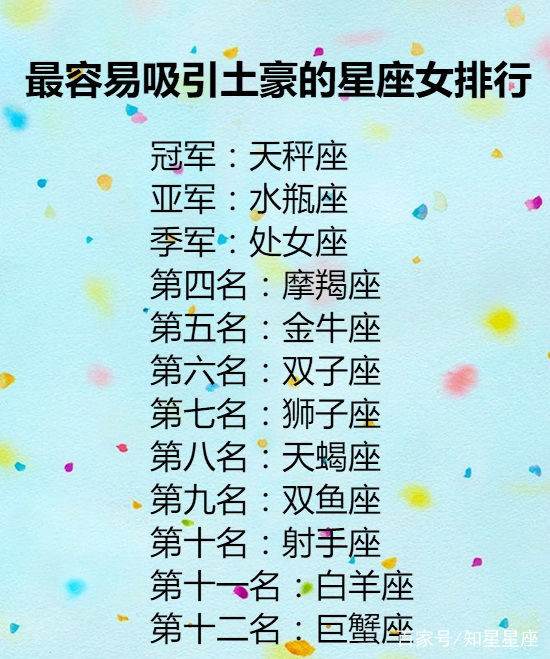 天秤座(脱俗的女神气质)最容易吸引土豪的星座女排行水瓶座:代表机灵