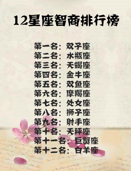 唱歌最好听的五大星座(唱歌最好听的五大星座女)