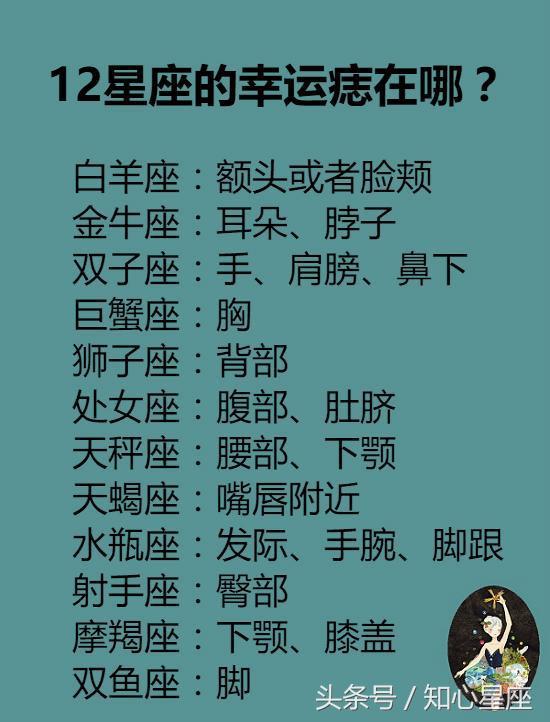 12星座生气的时候会变成什么?白羊座:生气变野猪