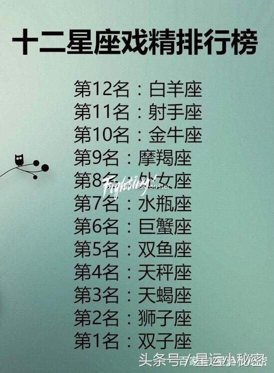 12星座童年常有的梦想,白羊座想当土匪,巨蟹座想当医生!