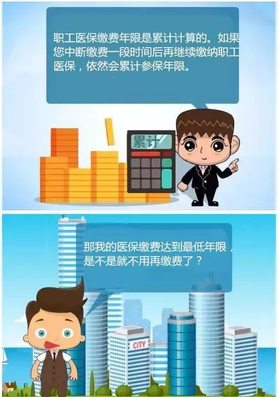 医保交多少年才可保终身,各地政策竟不同!