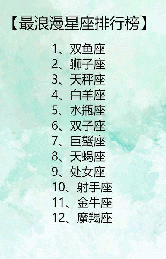 最浪漫星座排行榜