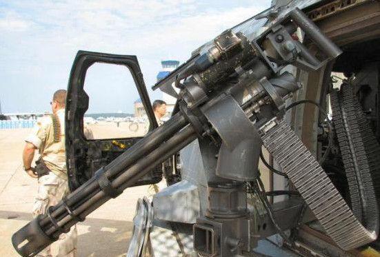 各种各样的重型加特林机枪看看你认识多少种