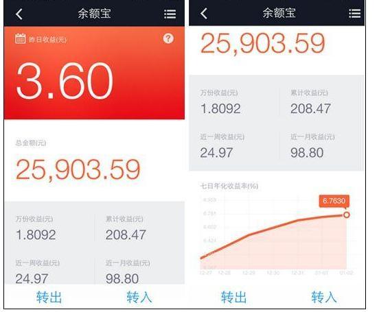 支付宝账户安全险一年多少钱 支付宝保险一年多少钱