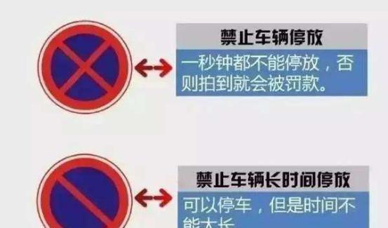 临时停车 禁止停车 禁止长时间停车 乱停乱放的区别 临时停车 禁止停车 禁止长时间停车 乱停乱放的区别
