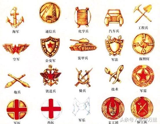 中国军队用了10年的军兵种符号，为何再也没有被恢复？！