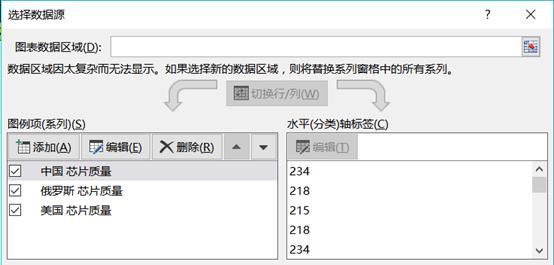 Excel图表｜如何将分类变量映射给不同颜色的散点__财经头条