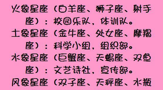 12星座之最适合在大学里参加的社团:供已经上了大学和即将上大学的